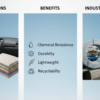 Polypropylene Uses: Applications, Benefits, and Industrial Examples