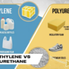 What is Polyurethane?
